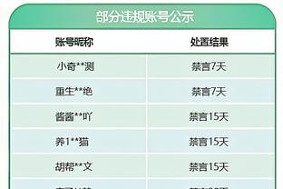 克莱：愿意为了留在勇士减少戏份 生涯末期想效仿米勒、雷-阿伦